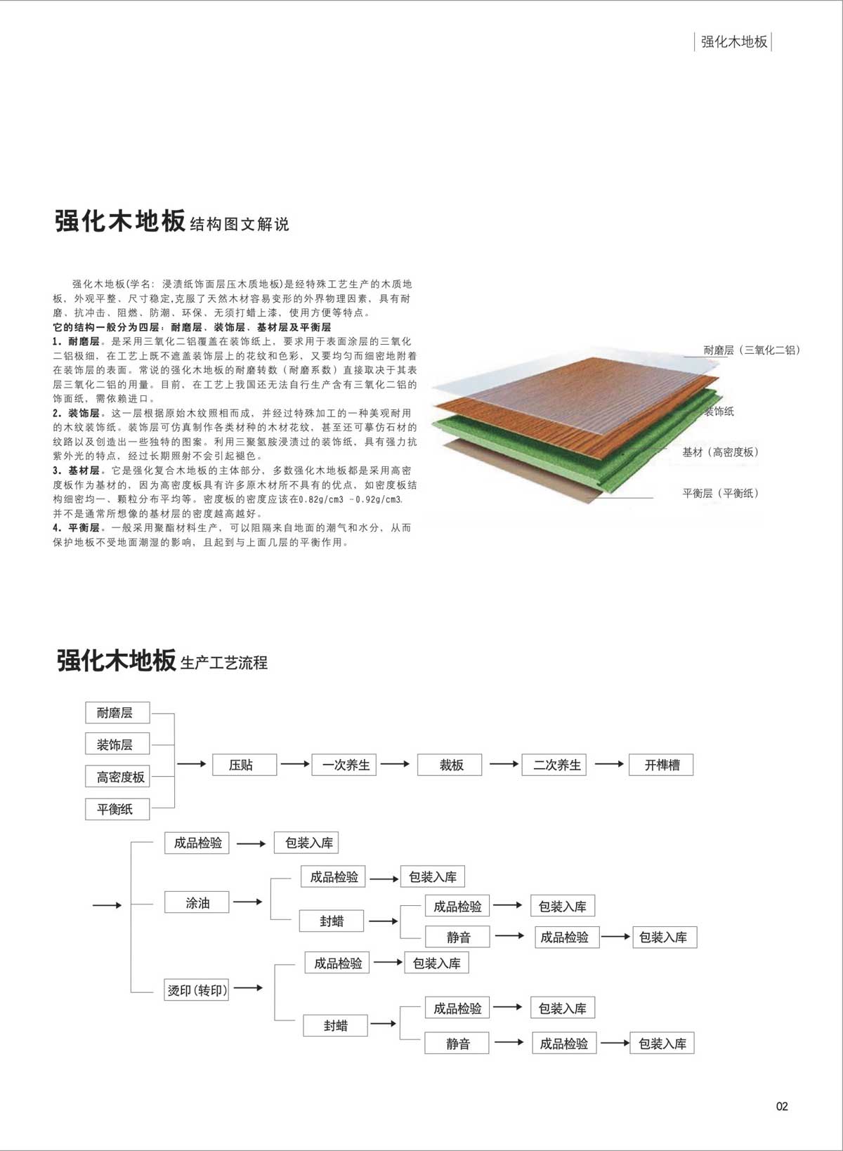 升达地板宣传册设计